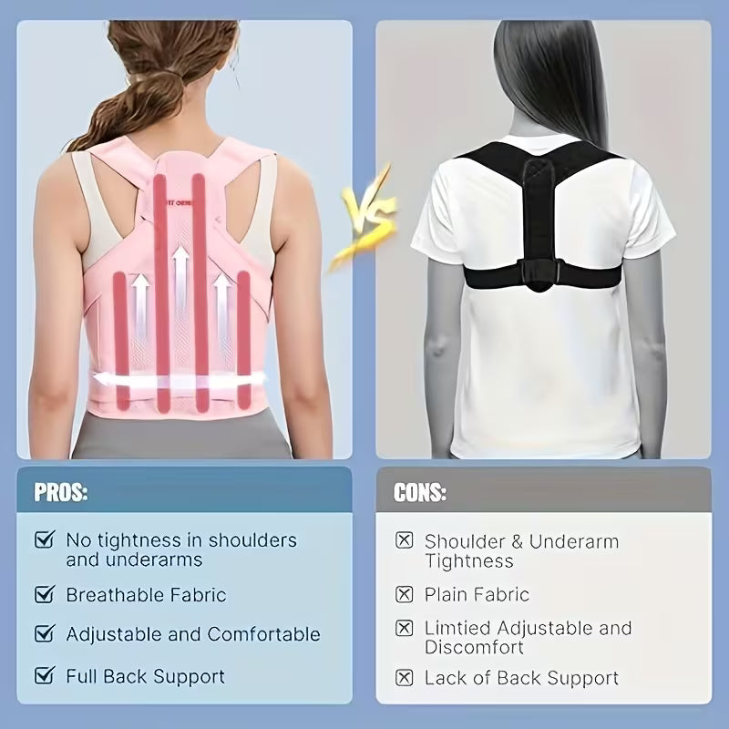 Posture Corrector Belt